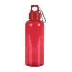Custom Spring 20 oz. RPET Water Bottle - 3